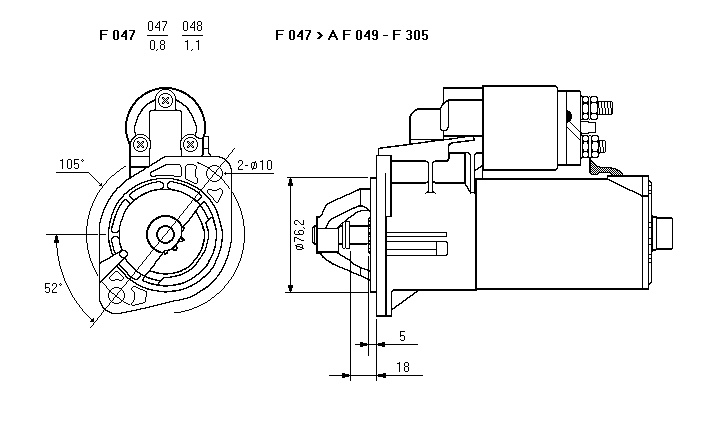 MOTORINO CS69