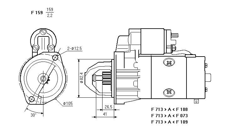 MOTORINO CS331