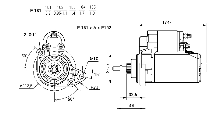 MOTORINO CS294