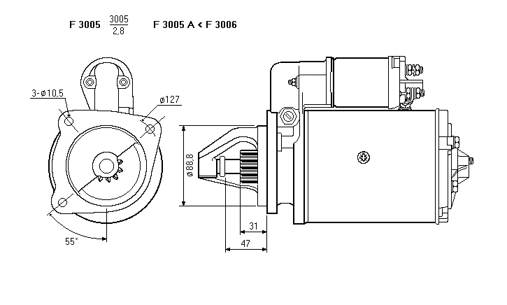 MOTORINO CS201