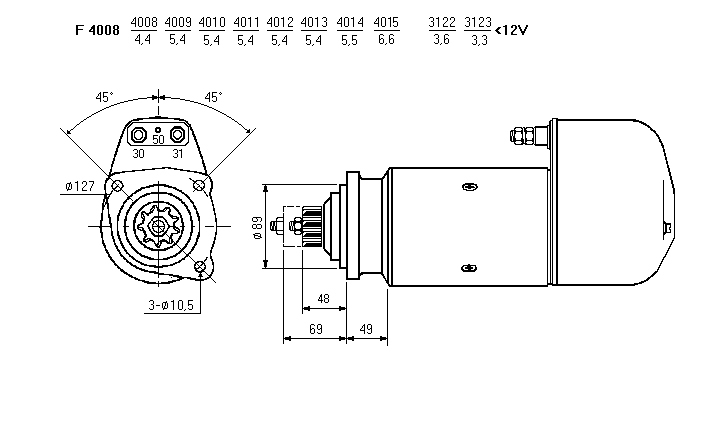 MOTORINO CS955