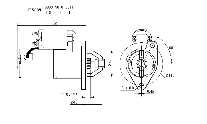 MOTORINO JS301