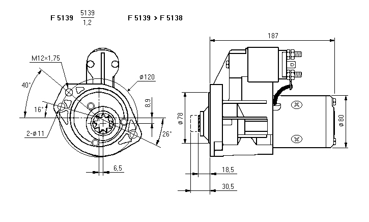 MOTORINO JS651