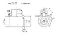 MOTORINO CS880 M635