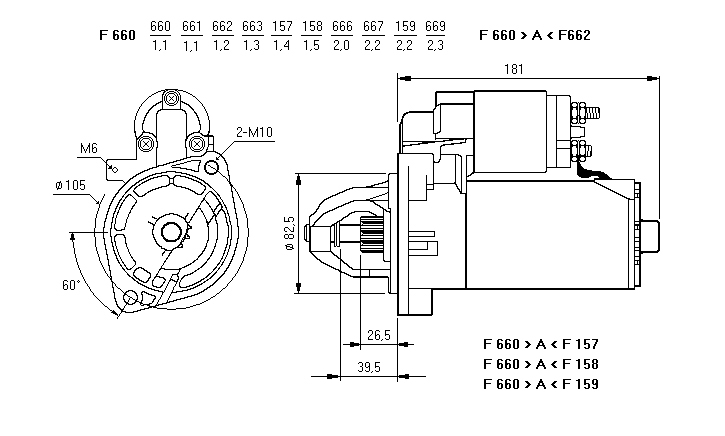 MOTORINO CS1075