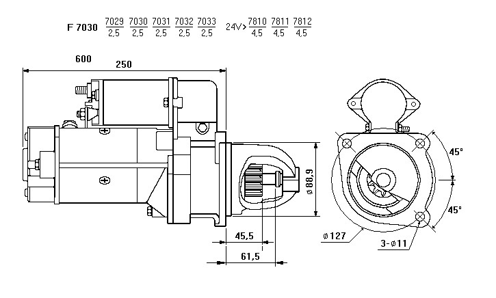 MOTORINO US845